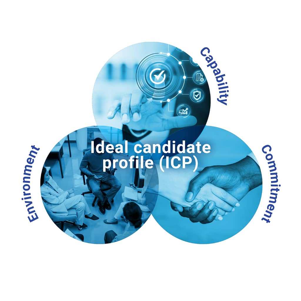 Ideal candidate profile