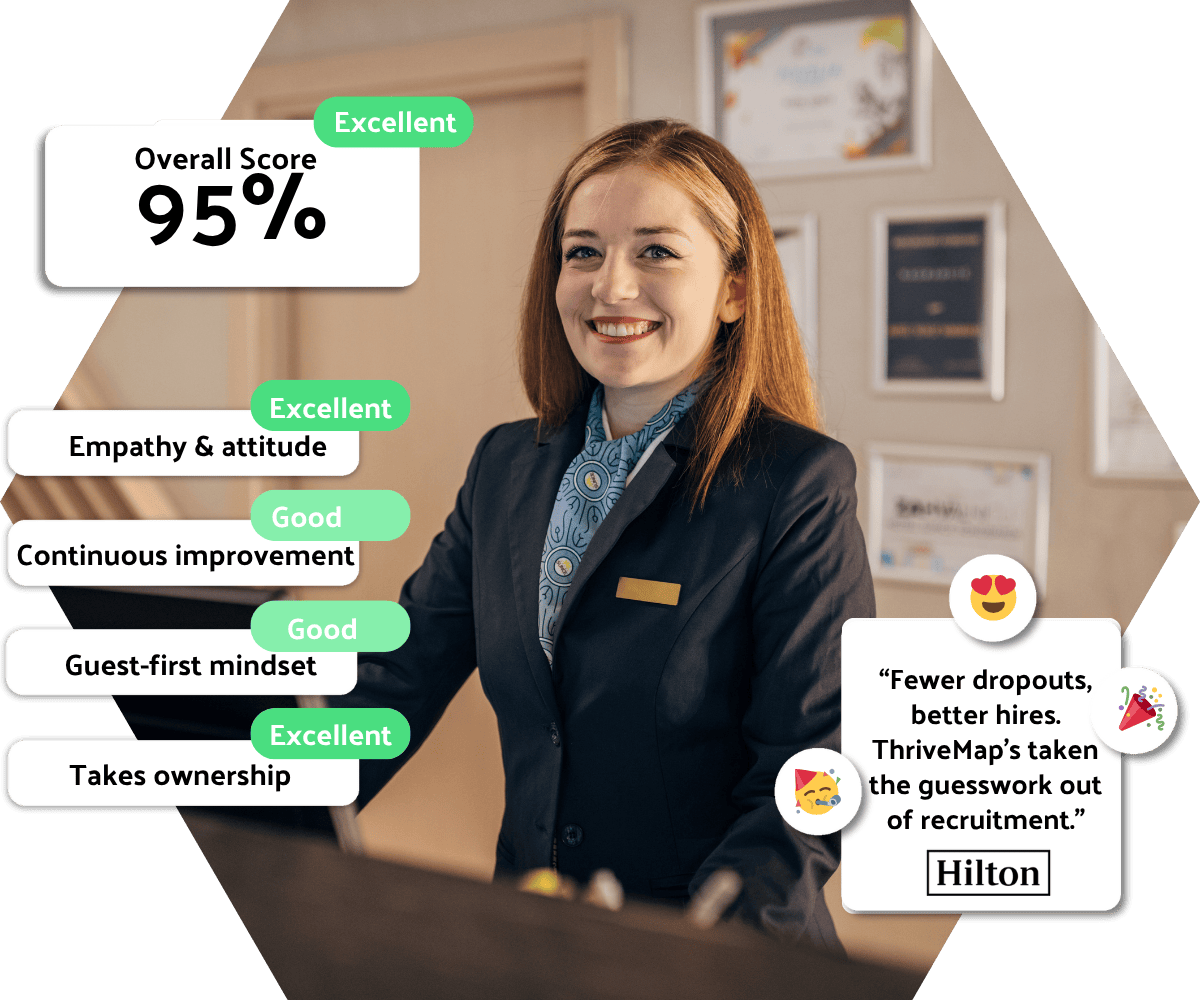 hospitality pre hire assessment