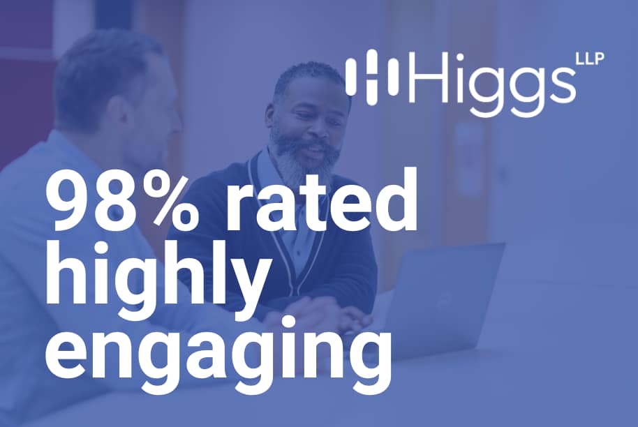 best rated high volume pre hire assessment