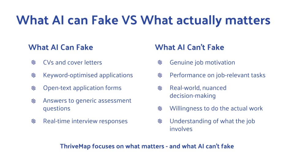 What AI can fake vs what actually matters
